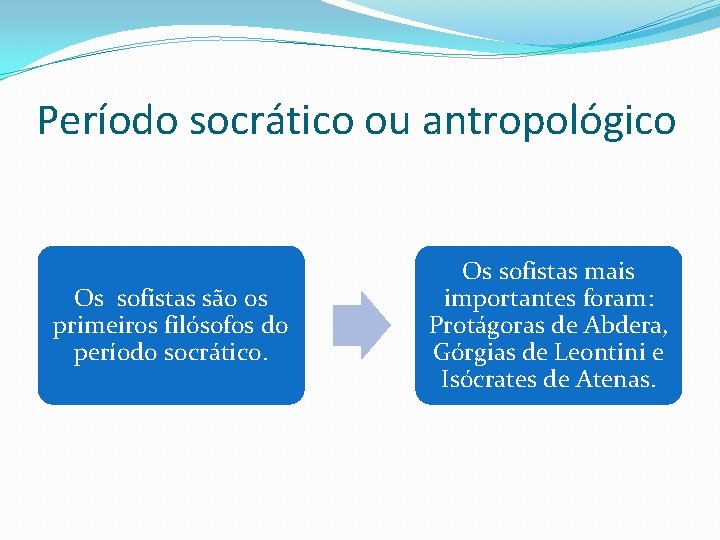 Período socrático ou antropológico Os sofistas são os primeiros filósofos do período socrático. Os