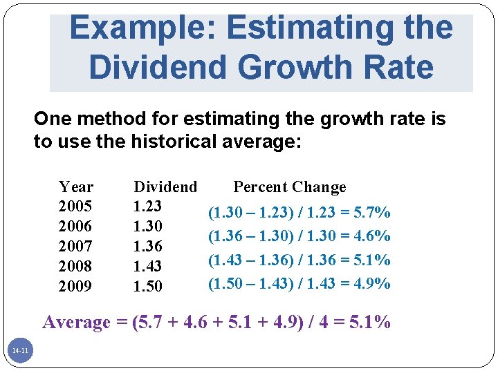 Example: Estimating the Dividend Growth Rate One method for estimating the growth rate is