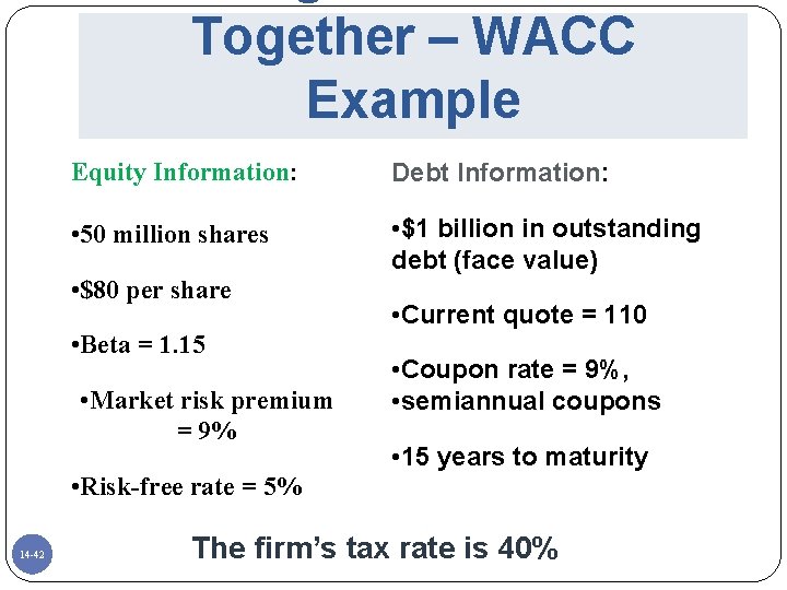 Together – WACC Example Equity Information: Debt Information: • 50 million shares • $1