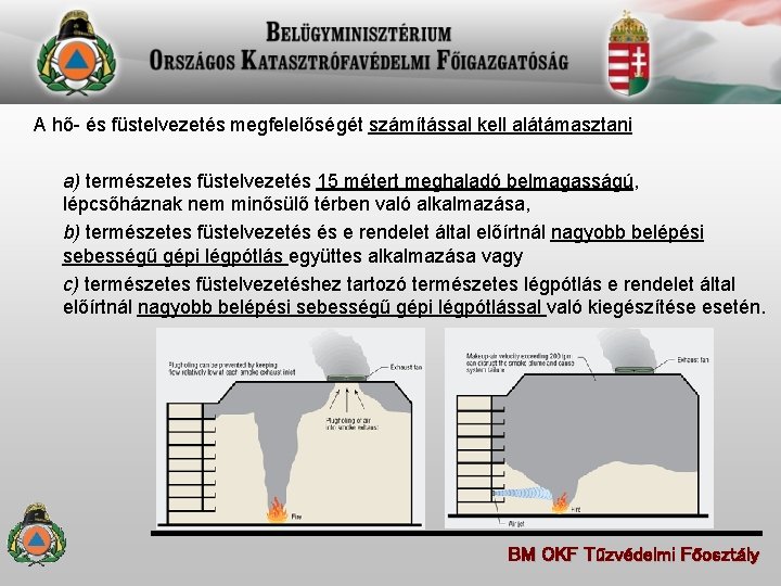 A hő- és füstelvezetés megfelelőségét számítással kell alátámasztani a) természetes füstelvezetés 15 métert meghaladó