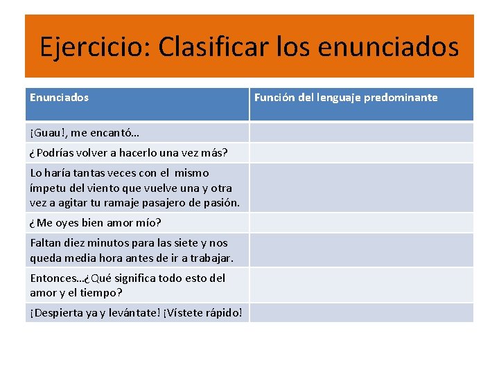 Ejercicio: Clasificar los enunciados Enunciados ¡Guau!, me encantó… ¿Podrías volver a hacerlo una vez