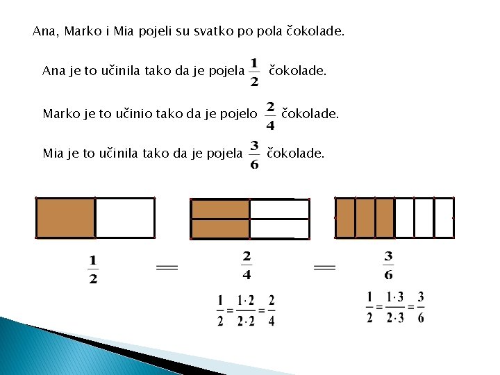 Ana, Marko i Mia pojeli su svatko po pola čokolade. Ana je to učinila