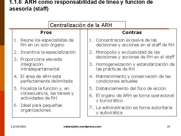 1. 1. 6 ARH como responsabilidad de línea y función de asesoría (staff) Centralización