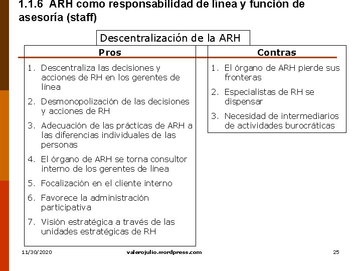 1. 1. 6 ARH como responsabilidad de línea y función de asesoría (staff) Descentralización