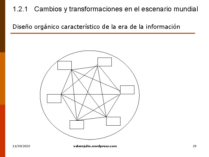 1. 2. 1 Cambios y transformaciones en el escenario mundial Diseño orgánico característico de