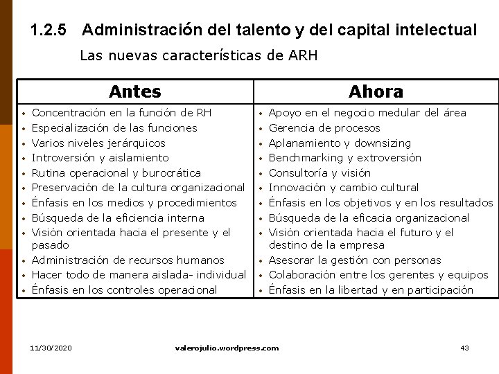 1. 2. 5 Administración del talento y del capital intelectual Las nuevas características de