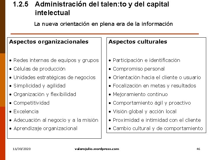 1. 2. 5 Administración del talen: to y del capital intelectual La nueva orientación