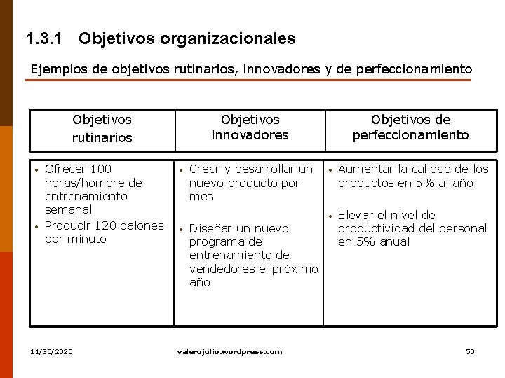 1. 3. 1 Objetivos organizacionales Ejemplos de objetivos rutinarios, innovadores y de perfeccionamiento Objetivos