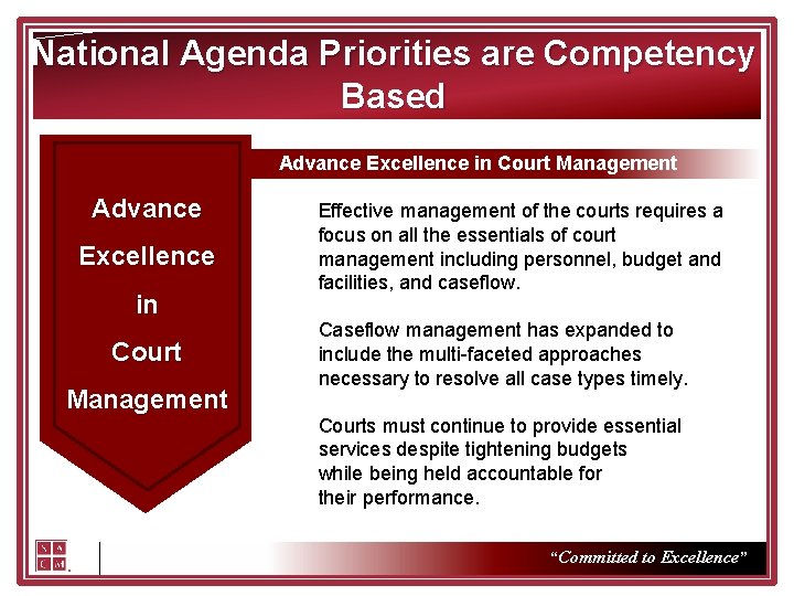 National Agenda Priorities are Competency Based Advance Excellence in Court Management Advance Excellence in