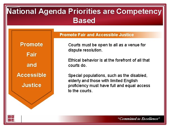 National Agenda Priorities are Competency Based Promote Fair and Accessible Justice Promote Fair and