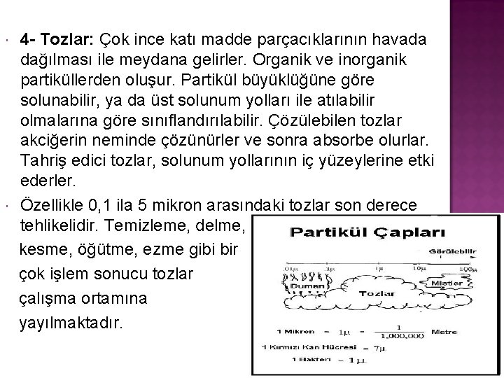 4 - Tozlar: Çok ince katı madde parçacıklarının havada dağılması ile meydana gelirler. Organik 4 - Tozlar: Çok ince katı madde parçacıklarının havada dağılması ile meydana gelirler. Organik