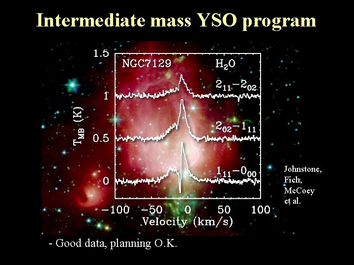 Intermediate mass YSO program Johnstone, Fich, Mc. Coey et al. - Good data, planning