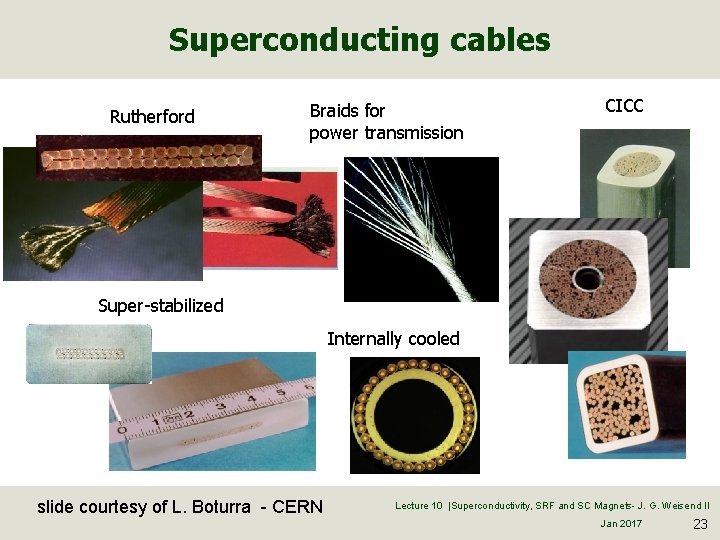 Superconducting cables Rutherford Braids for power transmission CICC Super-stabilized Internally cooled slide courtesy of