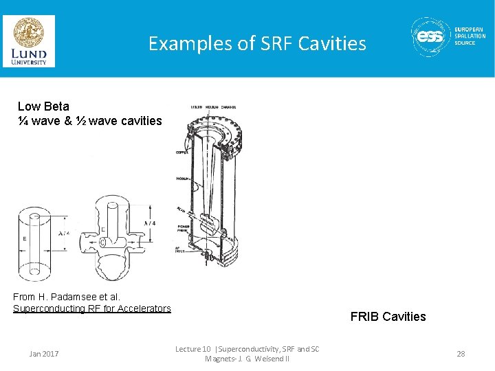 Examples of SRF Cavities Low Beta ¼ wave & ½ wave cavities From H.