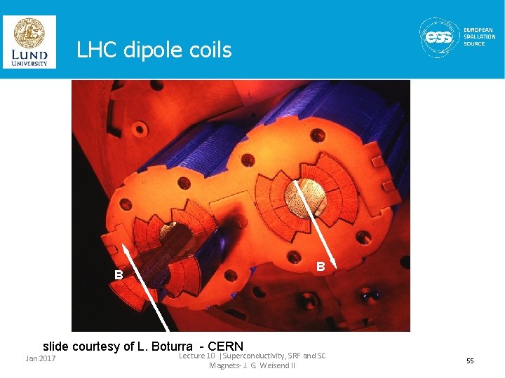 LHC dipole coils B B slide courtesy of L. Boturra - CERN Jan 2017