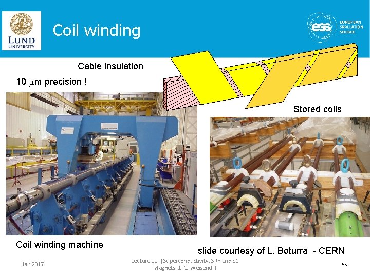 Coil winding Cable insulation 10 m precision ! Stored coils B Coil winding machine
