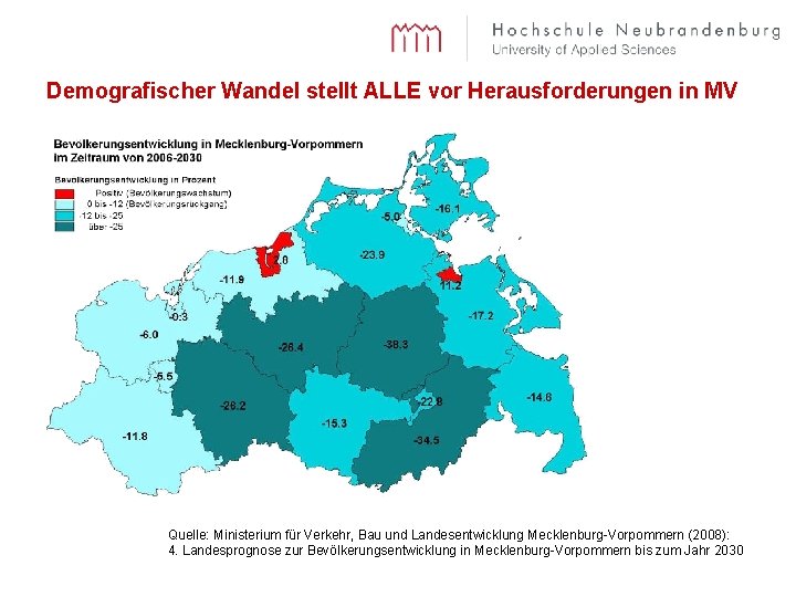 Demografischer Wandel stellt ALLE vor Herausforderungen in MV Quelle: Ministerium für Verkehr, Bau und