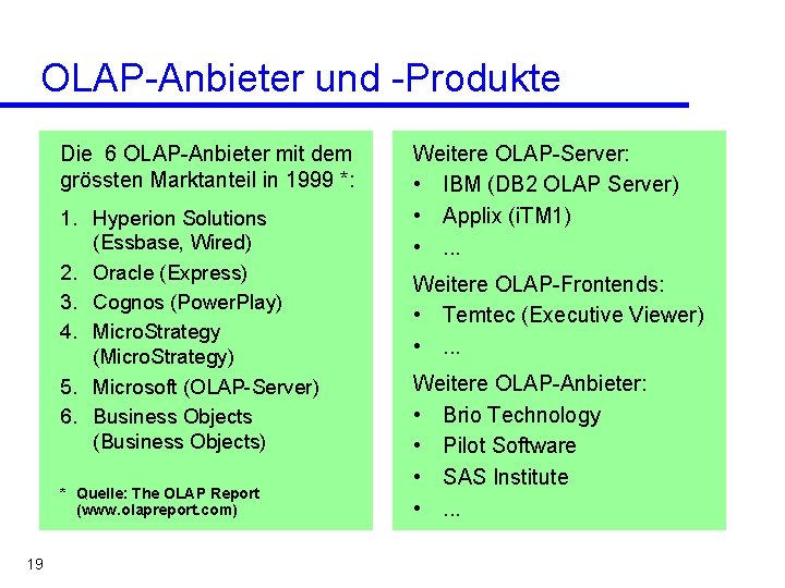 OLAP-Anbieter und -Produkte Die 6 OLAP-Anbieter mit dem grössten Marktanteil in 1999 *: 1.
