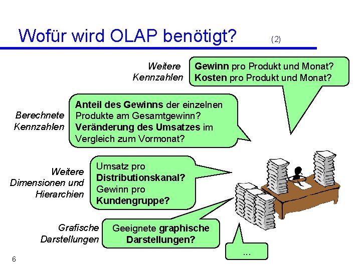 Wofür wird OLAP benötigt? Weitere Kennzahlen Berechnete Kennzahlen Gewinn pro Produkt und Monat? Kosten