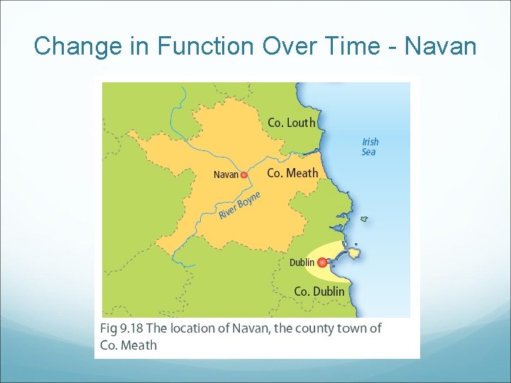 Change in Function Over Time - Navan Change in Function Over Time - Navan