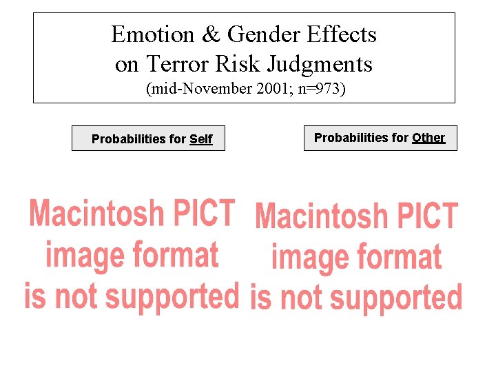 Emotion & Gender Effects on Terror Risk Judgments Department of Social & Decision Sciences