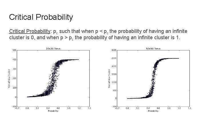 Critical Probability: pc such that when p < pc the probability of having an