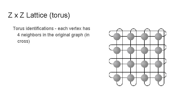 Z x Z Lattice (torus) Torus identifications - each vertex has 4 neighbors in