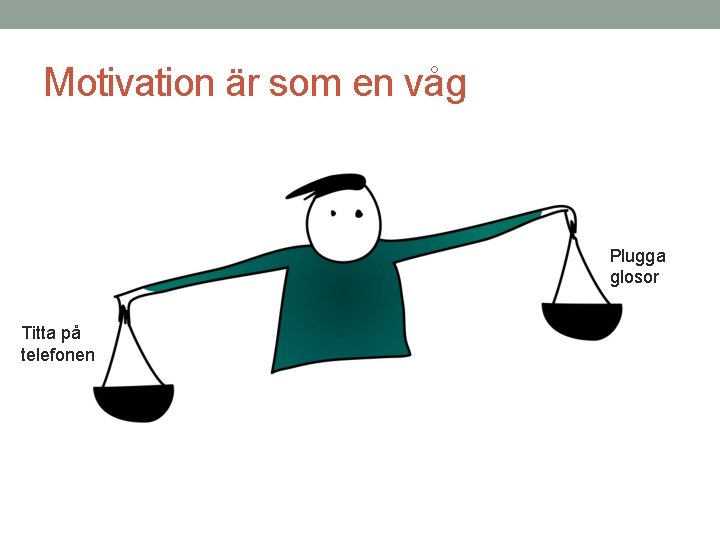 Motivation är som en våg Plugga glosor Titta på telefonen 