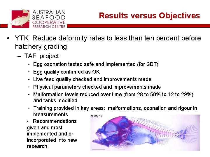 Results versus Objectives • YTK Reduce deformity rates to less than ten percent before