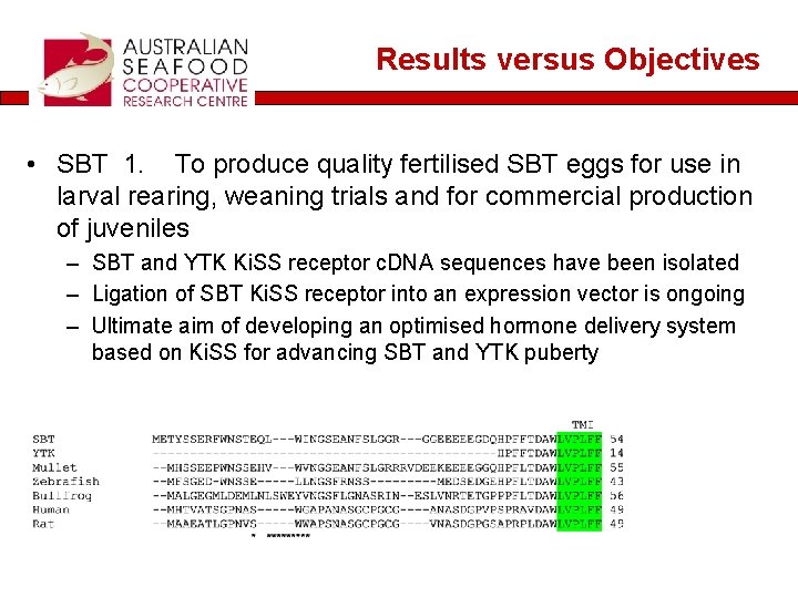 Results versus Objectives • SBT 1. To produce quality fertilised SBT eggs for use
