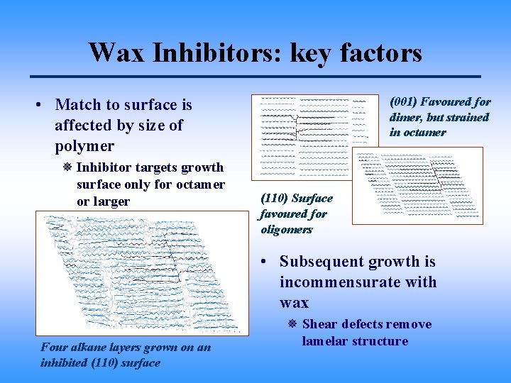 Wax Inhibitors: key factors (001) Favoured for dimer, but strained in octamer • Match