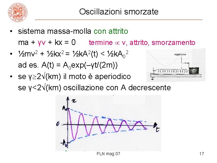 Oscillazioni smorzate • sistema massa-molla con attrito ma + γv + kx = 0