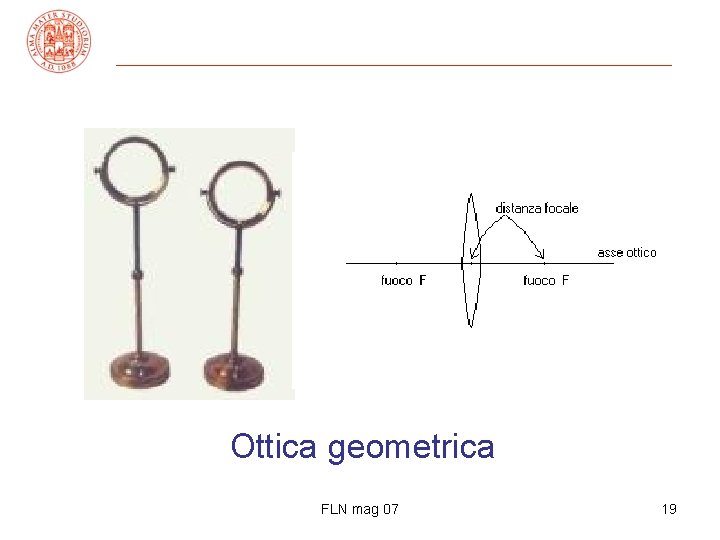 Ottica geometrica FLN mag 07 19 