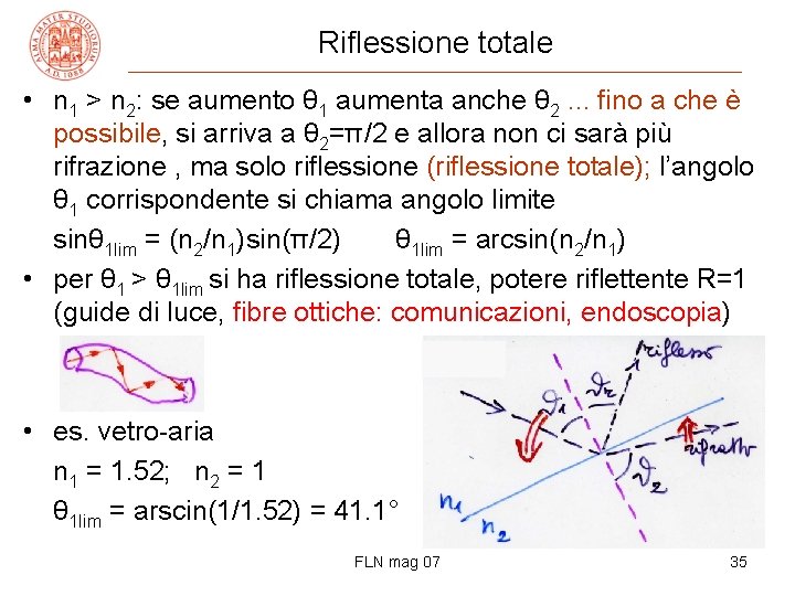 Riflessione totale • n 1 > n 2: se aumento θ 1 aumenta anche