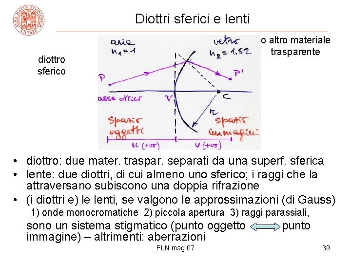 Diottri sferici e lenti o altro materiale trasparente diottro sferico • diottro: due mater.