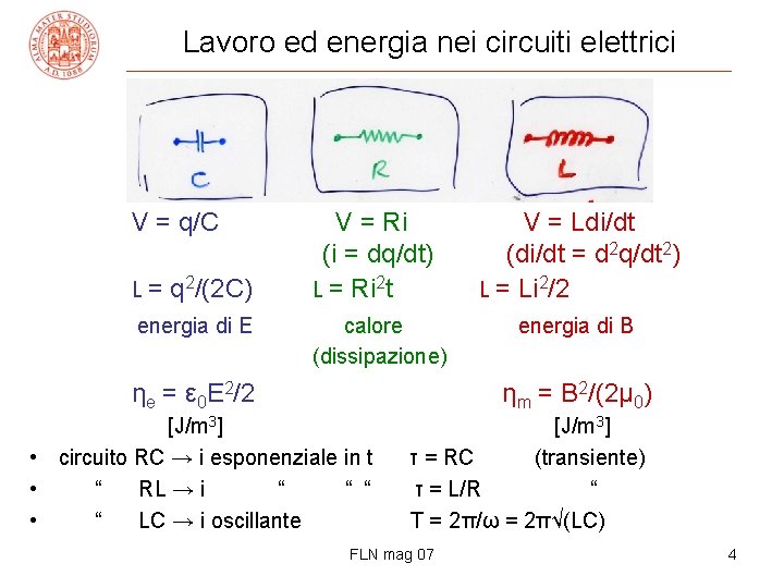 Lavoro ed energia nei circuiti elettrici V = q/C L = q 2/(2 C)