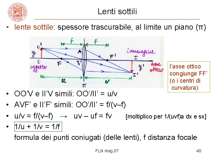 Lenti sottili • lente sottile: spessore trascurabile, al limite un piano (π) • •