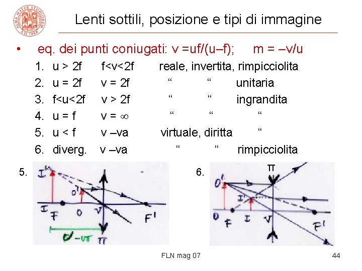 Lenti sottili, posizione e tipi di immagine • eq. dei punti coniugati: v =uf/(u–f);
