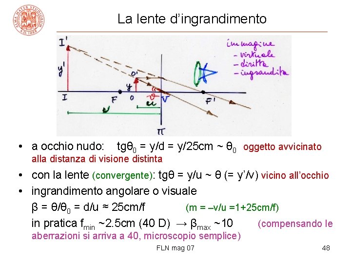 La lente d’ingrandimento • a occhio nudo: tgθ 0 = y/d = y/25 cm