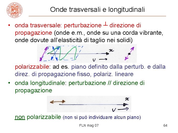 Onde trasversali e longitudinali • onda trasversale: perturbazione ┴ direzione di propagazione (onde e.