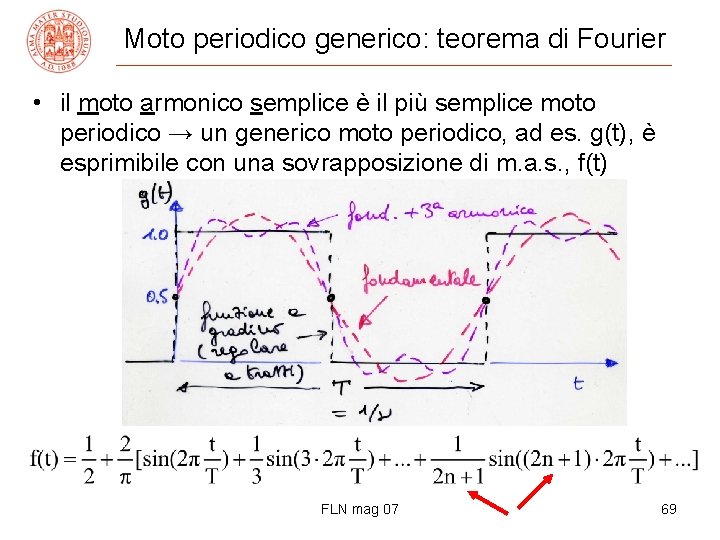 Moto periodico generico: teorema di Fourier • il moto armonico semplice è il più