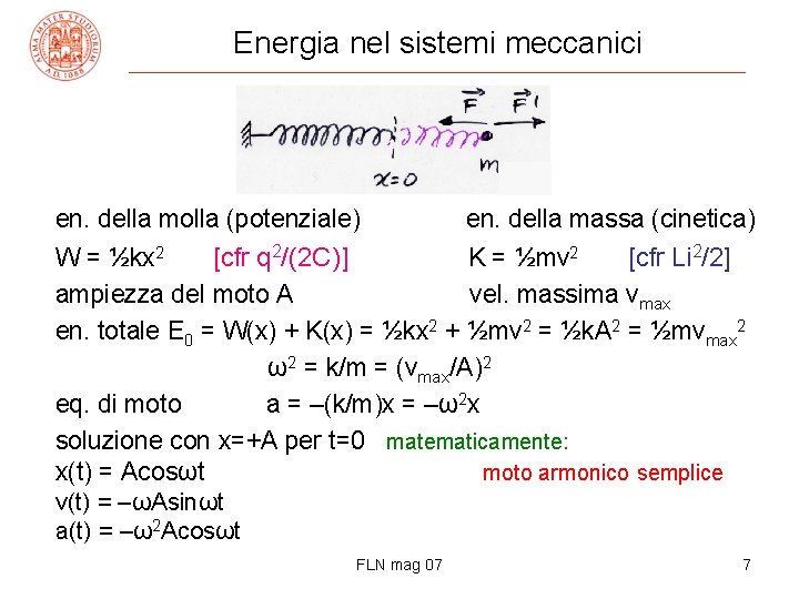 Energia nel sistemi meccanici en. della molla (potenziale) en. della massa (cinetica) W =