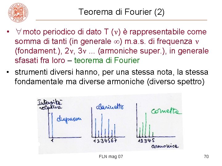 Teorema di Fourier (2) • ∀moto periodico di dato T ( ) è rappresentabile