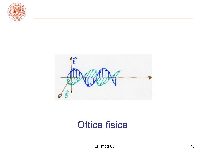 Ottica fisica FLN mag 07 78 