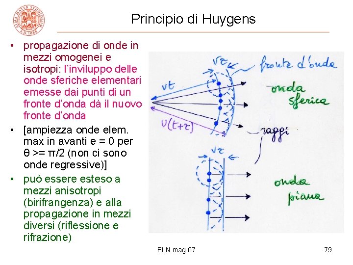 Principio di Huygens • propagazione di onde in mezzi omogenei e isotropi: l’inviluppo delle