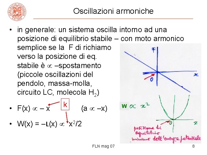 Oscillazioni armoniche • in generale: un sistema oscilla intorno ad una posizione di equilibrio