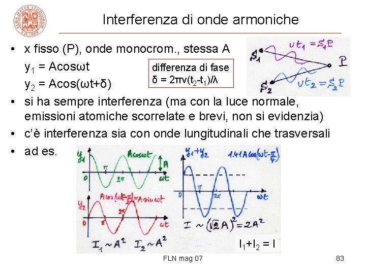 Interferenza di onde armoniche • x fisso (P), onde monocrom. , stessa A y