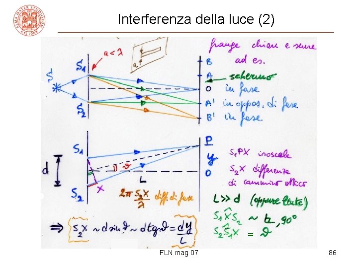 Interferenza della luce (2) = FLN mag 07 86 