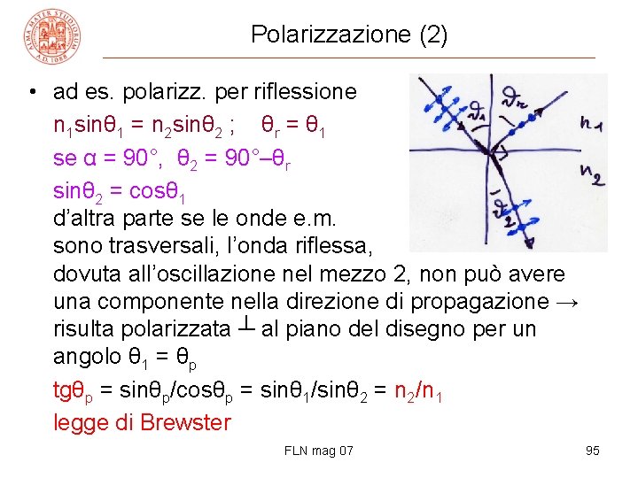 Polarizzazione (2) • ad es. polarizz. per riflessione n 1 sinθ 1 = n