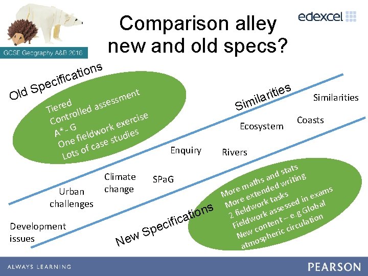 Comparison alley new and old specs? s n o i cat i cif e